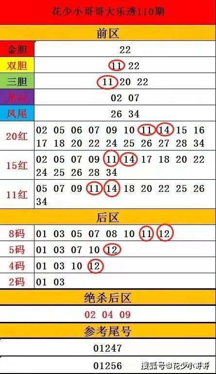 澳门和香港一码一肖一特一中Ta几si,详细解答、专家解读解释与落实-警惕虚假宣传-详细解答、专家解读解释与落实