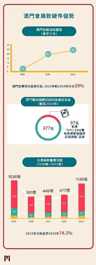2025新澳门精准免费大全全面释义、专家解读解释与落实与警惕虚假宣传-全面释义、专家解读解释与落实